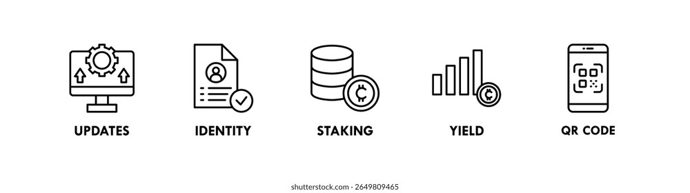 Blockchain UX banner web ícone vetor ilustração conceito com um ícone de atualizações, identidade, empilhamento, rendimento e código qr
