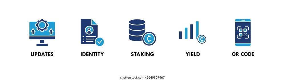 Blockchain UX banner web ícone vetor ilustração conceito com um ícone de atualizações, identidade, empilhamento, rendimento e código qr