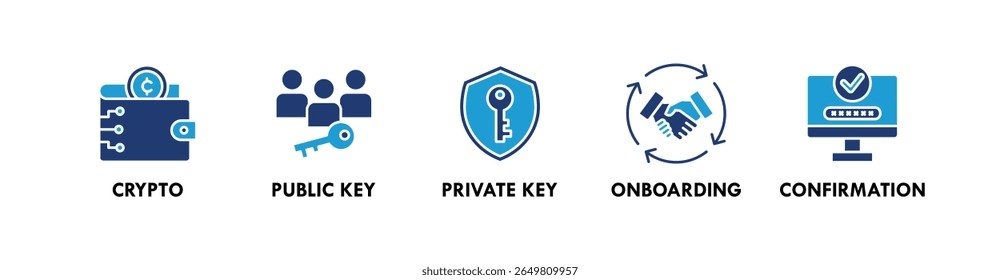 Blockchain UX banner web ícone vetor ilustração conceito com um ícone de criptografia, chave pública, chave privada, onboarding, e confirmação