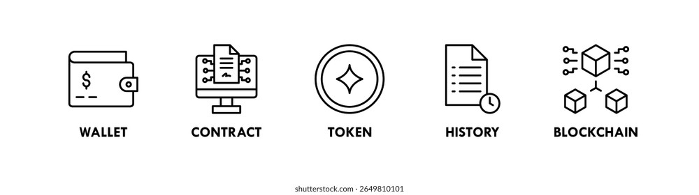 Blockchain UX banner web ícone vetor ilustração conceito com um ícone de carteira, contrato, token, histórico e blockchain