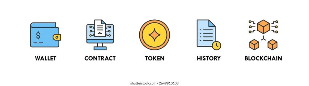 Blockchain UX banner web ícone vetor ilustração conceito com um ícone de carteira, contrato, token, histórico e blockchain
