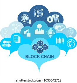 Blockchain vector background illustration with clouds and icons. Blockchain concept.