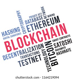 Blockchain word cloud collage, business concept background
