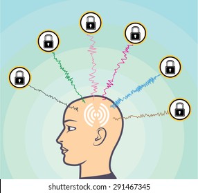 Blocked Locked Secured Brainwaves Human subject Vector Illustration