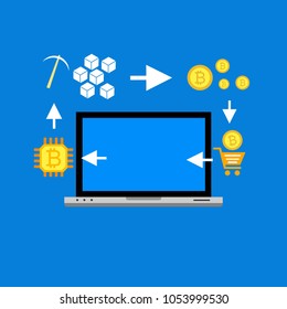Blockhain scheme, mining crypto currency, server room, powered computers, data processing, money transaction in internet vector technology