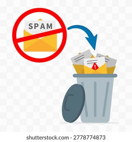 Blocking and deleting spam email with warning alert to trash bin for junk mail filter, email security protection and safe digital inbox from unwanted message threat concept.
