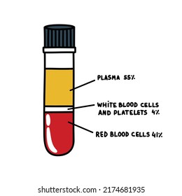 blod test tube doodle icon, vector illustration