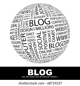 BLOG. Globe with different association terms.