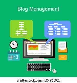 Blog management concept.