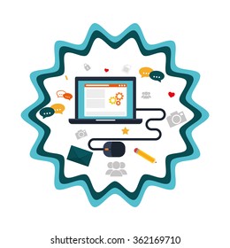 Blog Management design 