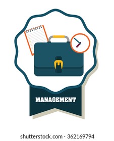 Blog Management design 