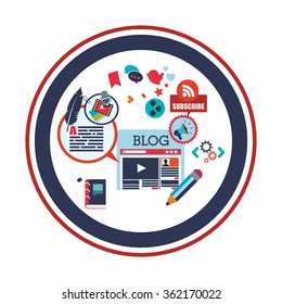 Blog Management design 