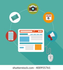 blog management  design 