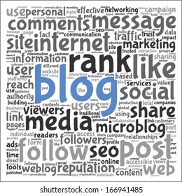 Blog- und Social-Media-Konzept in Vektor-Wörterbuchwolke auf weißem Hintergrund