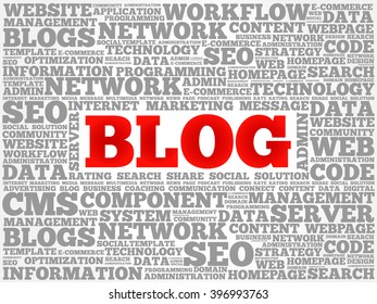 Blog word cloud, business concept