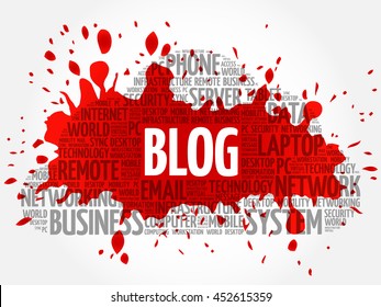 BLOG word cloud collage, business concept background