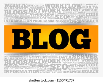 Collage de nube de palabra de blog, fondo de concepto de negocio de tecnología
