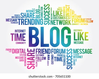BLOG word cloud collage, technology business concept background