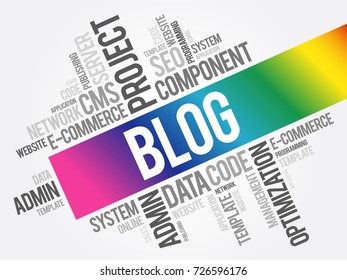 BLOG word cloud collage, technology business concept background
