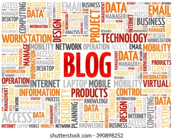 Blog word cloud concept