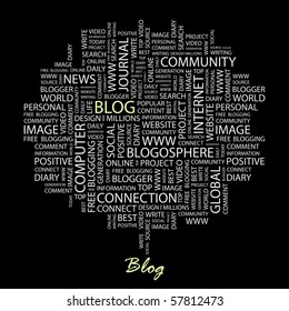 BLOG. Word collage on black background. Illustration with different association terms.