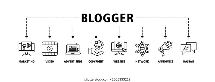 Blogger banner web icon vector illustration concept with icon of marketing, video, advertising, copyright, website, network, announce, hashtag icons symbol live stroke editable