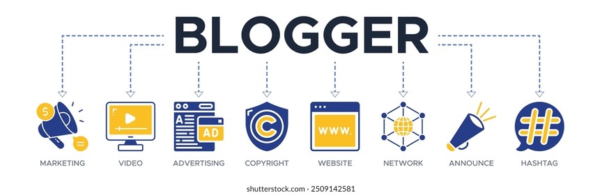 Blogger Banner Web-Symbol Vektorgrafik-Konzept mit Symbolen von Marketing, Video, Werbung, Urheberrecht, Website, Netzwerk, Ankündigung, Hashtag