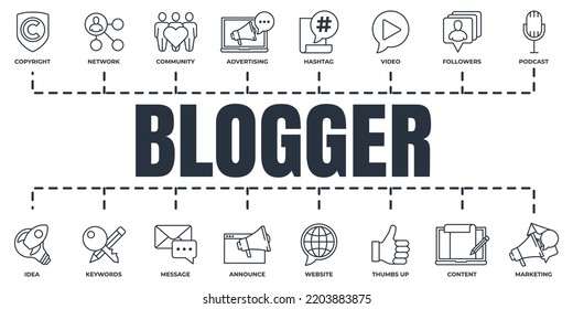 Blogger, Blogging Banner Web Icon Set. Podcast, Community, Message, Thumbs Up, Website, Marketing, Network And More Vector Illustration Concept.