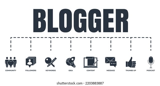 Blogger, Blogging Banner Web Icon Set. Content, Podcast, Community, Message, Thumbs Up, Followers, Keywords, Idea Vector Illustration Concept.