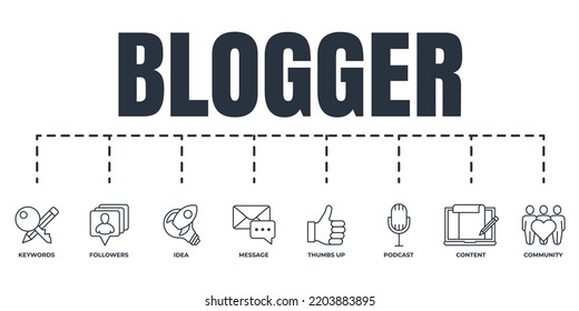 Blogger, Blogging Banner Web Icon Set. Content, Podcast, Community, Message, Thumbs Up, Followers, Keywords, Idea Vector Illustration Concept.