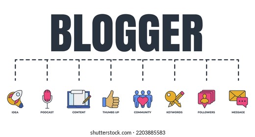 Blogger, Blogging Banner Web Icon Set. Content, Podcast, Community, Message, Thumbs Up, Followers, Keywords, Idea Vector Illustration Concept.