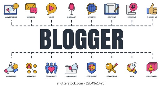 Blogger, Blogging Banner Web Icon Set. Podcast, Community, Message, Thumbs Up, Website, Marketing, Network And More Vector Illustration Concept.