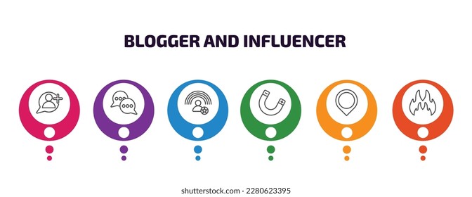 blogger and influencer infographic template with icons and 6 step or option. blogger and influencer icons such as follower, communication, influencer, magnet, placeholder, fire vector. can be used