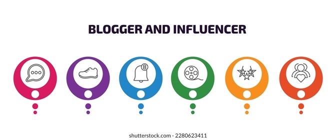 blogger and influencer infographic template with icons and 6 step or option. blogger and influencer icons such as comment, sport shoe, notification, film reel, rating, community vector. can be used