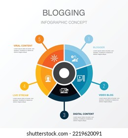 Blogger, video blog, digital content, live stream, viral content icons Infographic design template. Creative concept with 5 steps