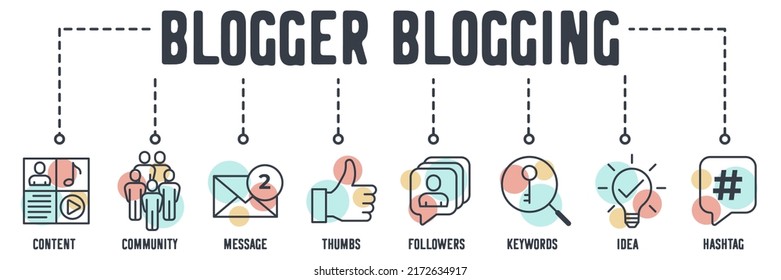 Icono web de banner de blogueo. contenido, comunidad, mensaje, pulgares, seguidores, palabras clave, idea, concepto de ilustración de hashtag vector.