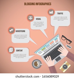 Blogging concept. Vector line illustration.