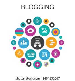 blogging Infographic circle concept. Smart UI elements  social media, Comments, Blogger, digital content  