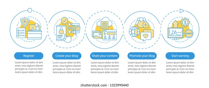 Blogging vector infographic template. Blog creation, content sharing, money earning. Data visualization with five steps and options. Process timeline chart. Workflow layout with icons