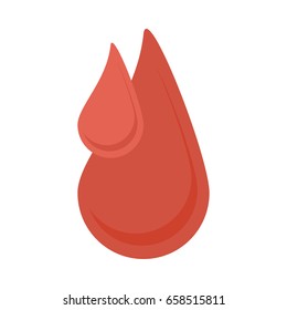 blood