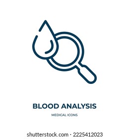 Symbol für Blutanalyse. Lineare Vektorgrafik aus der Sammlung medizinischer Symbole. Rahmenbildfunktion für die Blutanalyse Dünnliniensymbol für Web- und mobile Apps, Logo, Printmedien.