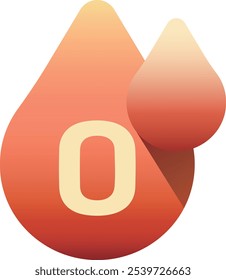 blood bloodtype a b ab o drop health liquid vector