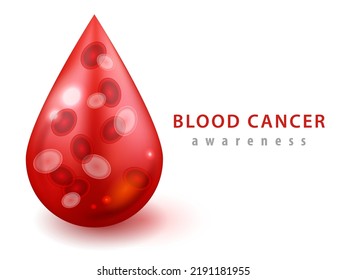 Blood Cancer Awareness. Leukemia, Lymphoma And Myeloma. Remission Or Treatment For Blood Cancer