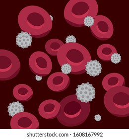 Blood cells effected by virus. HIV, AIDS, disease. Background. Vector illustration.