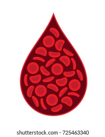 Blood Cells in the shape of a blood droplet - Vector illustration