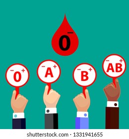 Blood Compatibility Donation. Blood 0 negative. Flat Design Vector Illustration.