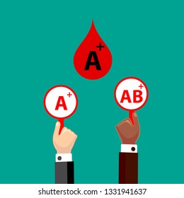 Blood Compatibility Donation. Blood A positive. Flat Design Vector Illustration.