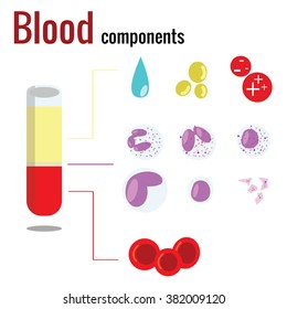 1,238 Blood components Images, Stock Photos & Vectors | Shutterstock