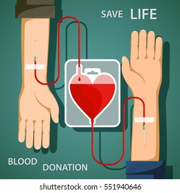 Donación de sangre. Bolsa en forma de corazón humano. Ilustración plana vectorial de material.