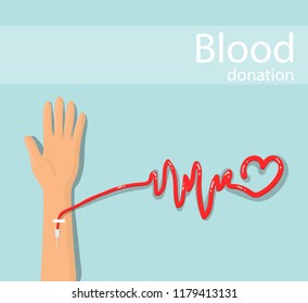 Blood donation banner